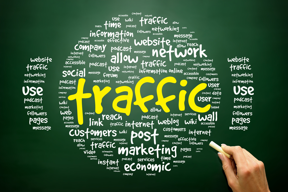 Increase web traffic | Mk DigitalMare | Hyderabad
